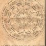 Bedeutung der Häuser in der Astrologie