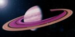 Planet Saturn